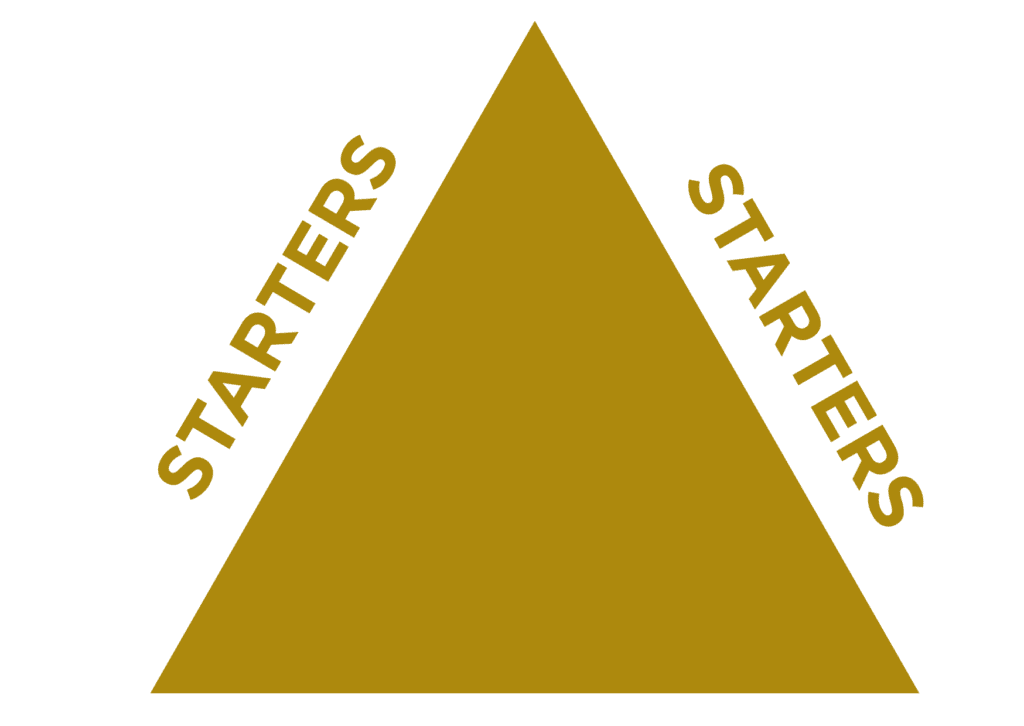 STARTERS