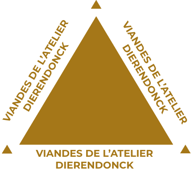 VIANDES